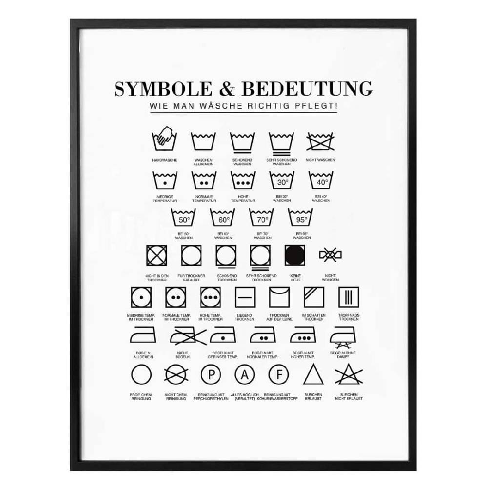Kaeppel Poster - Symbole - Wie man Wäsche richtig pflegt