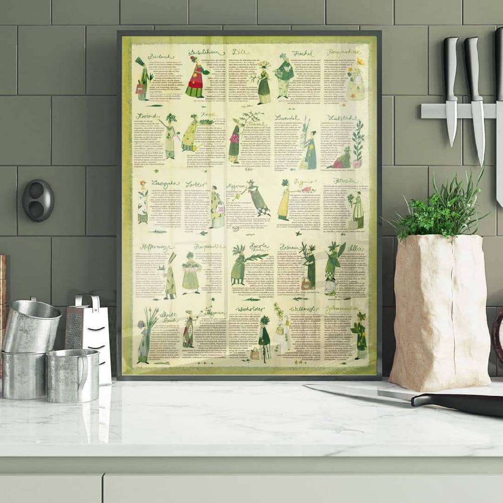 Kaeppel Poster Leffler - Kräuter Bestseller