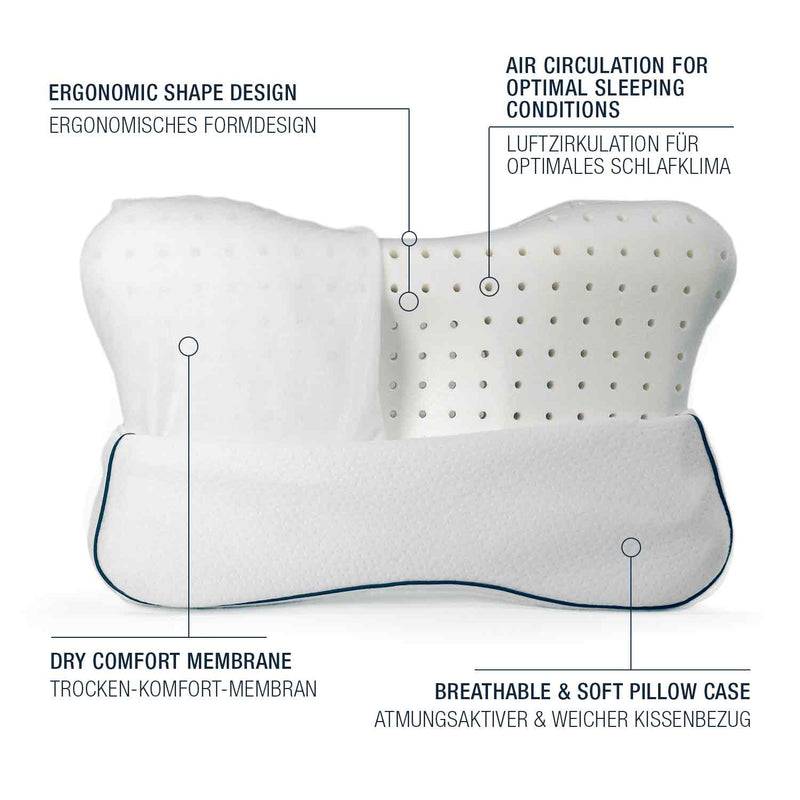 ﻿Smartsleep smart® RECOVERY PILLOW Online Outlet
