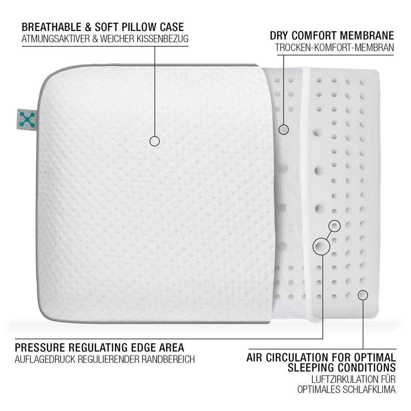 Smartsleep smart® COMFORT PILLOW Große Rabatte