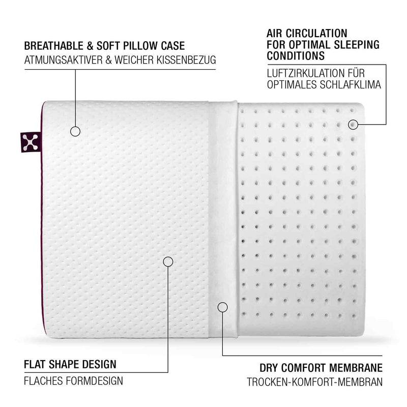 Smartsleep smart® RELAXING+ PILLOW Neuheiten