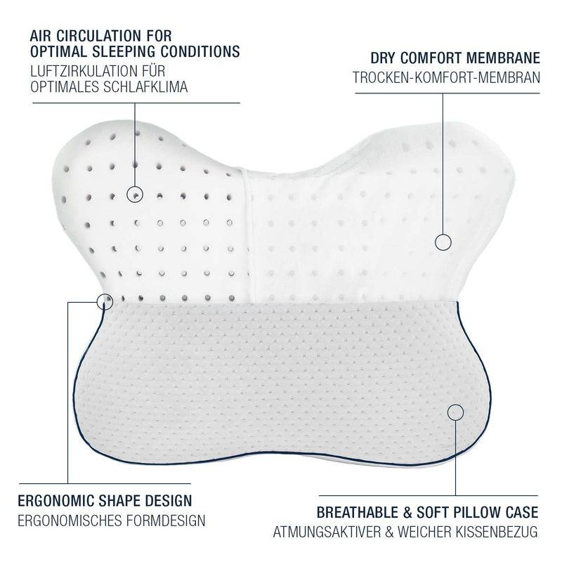 Smartsleep smart® RELIEVE PILLOW Räumungsverkauf