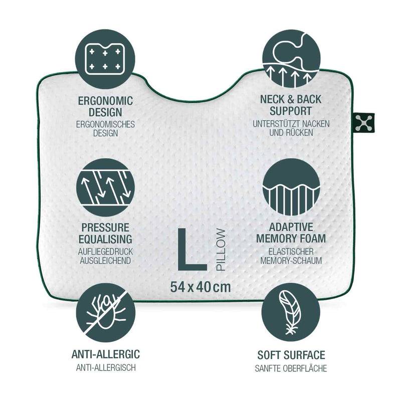 Smartsleep smart® SILENCE PILLOW Riesige Ersparnisse