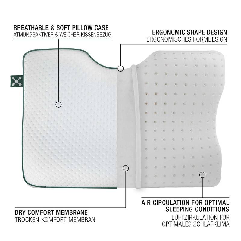 Smartsleep smart® SILENCE PILLOW Riesige Ersparnisse