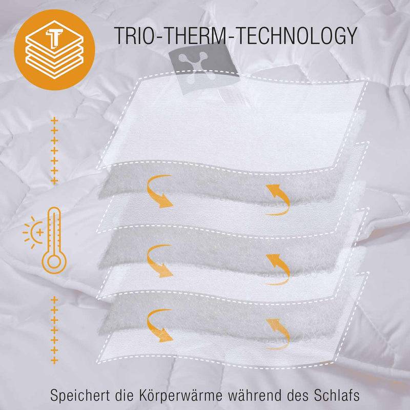 Smartsleep smart® WARMING BLANKET Letzte 3 Tage