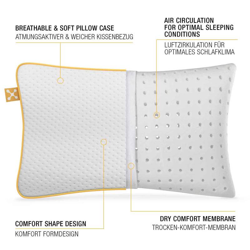 Smartsleep smart® KIDS COMFORT PILLOW Zeitbegrenzte Promotion