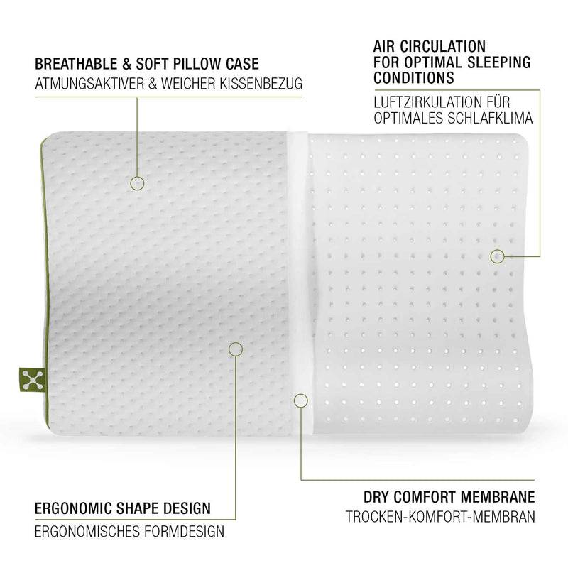 Smartsleep smart® KIDS ERGONOMIC PILLOW Bis zu 60% Rabatt